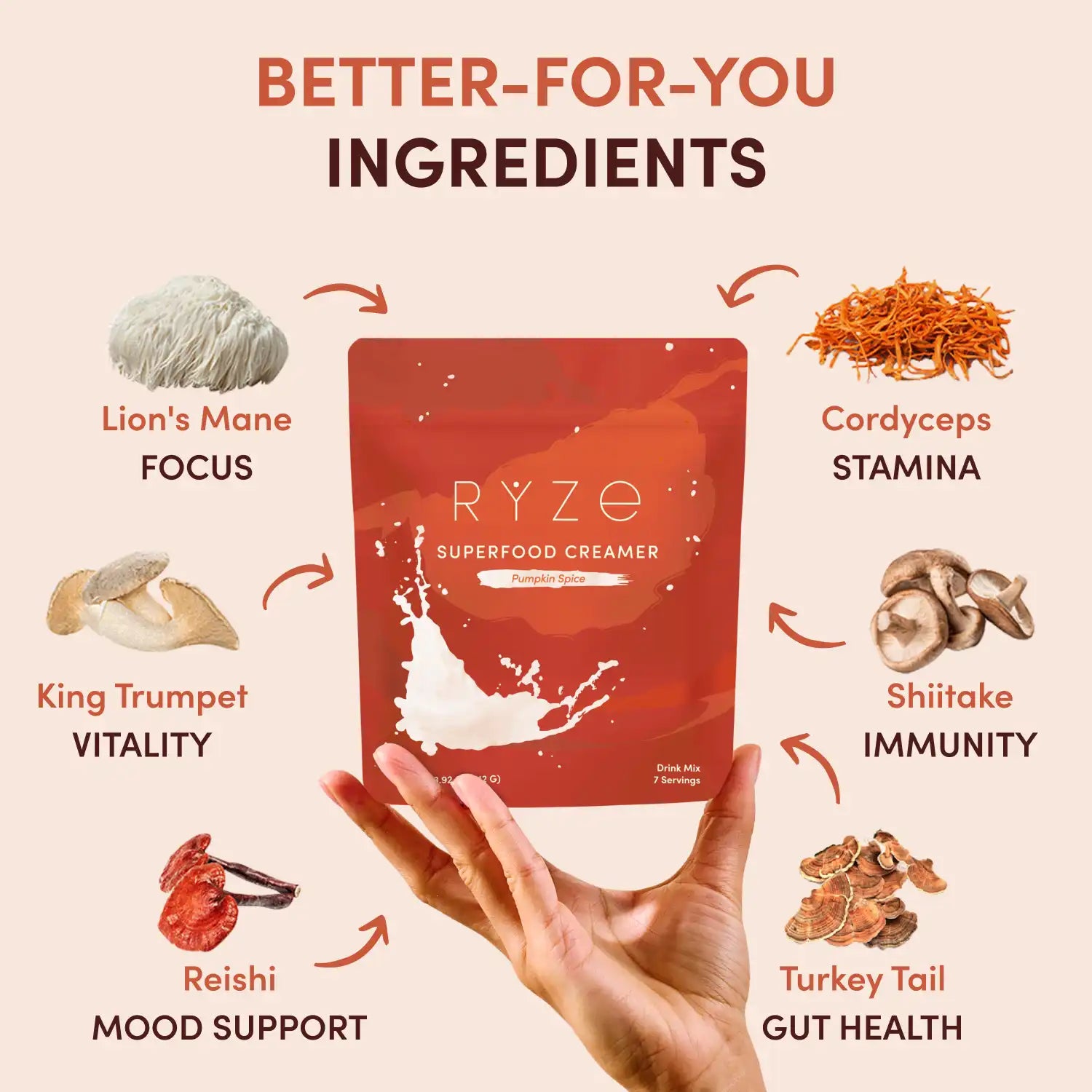 Pumpkin Spice Superfood Creamer Add-On